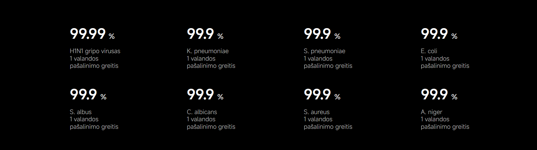 Oro valytuvas Xiaomi Mijia Smart Air Purifier 6 Plus | iki 91 m² | 810 m³/val. CADR | Baltas aprašymas - Prekės nuotrauka