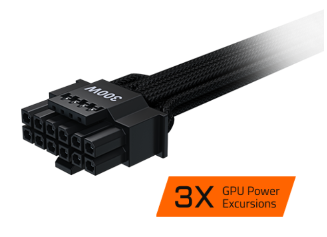 Gigabyte P650G PG5 650W maitinimo blokas, 80+ Gold, ATX 3.1, PCIe 5.1 (GP-P650G PG5) aprašymas - Prekės nuotrauka