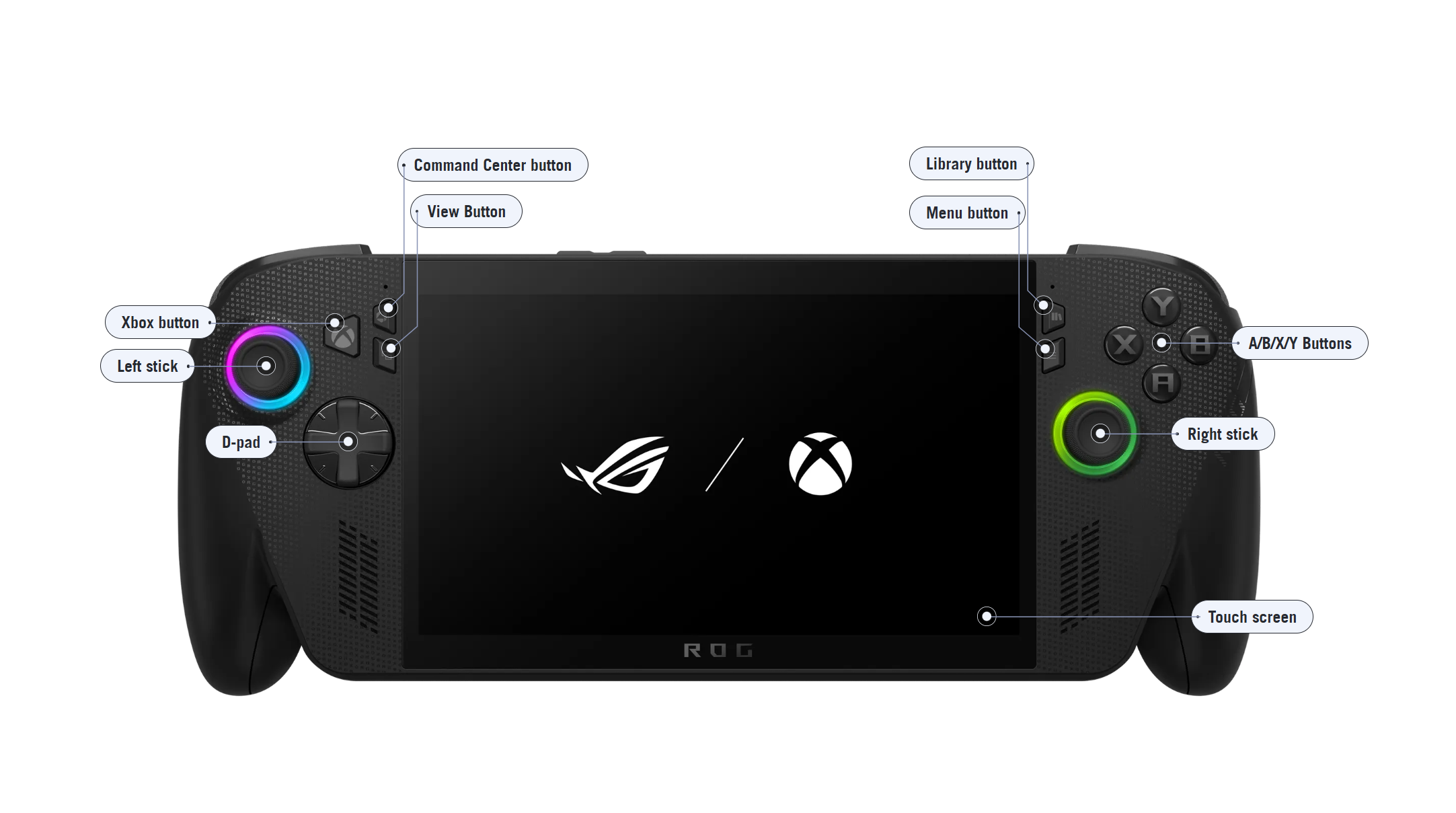 Nešiojama žaidimų konsole ASUS ROG XBOX Ally X (2025) - 7