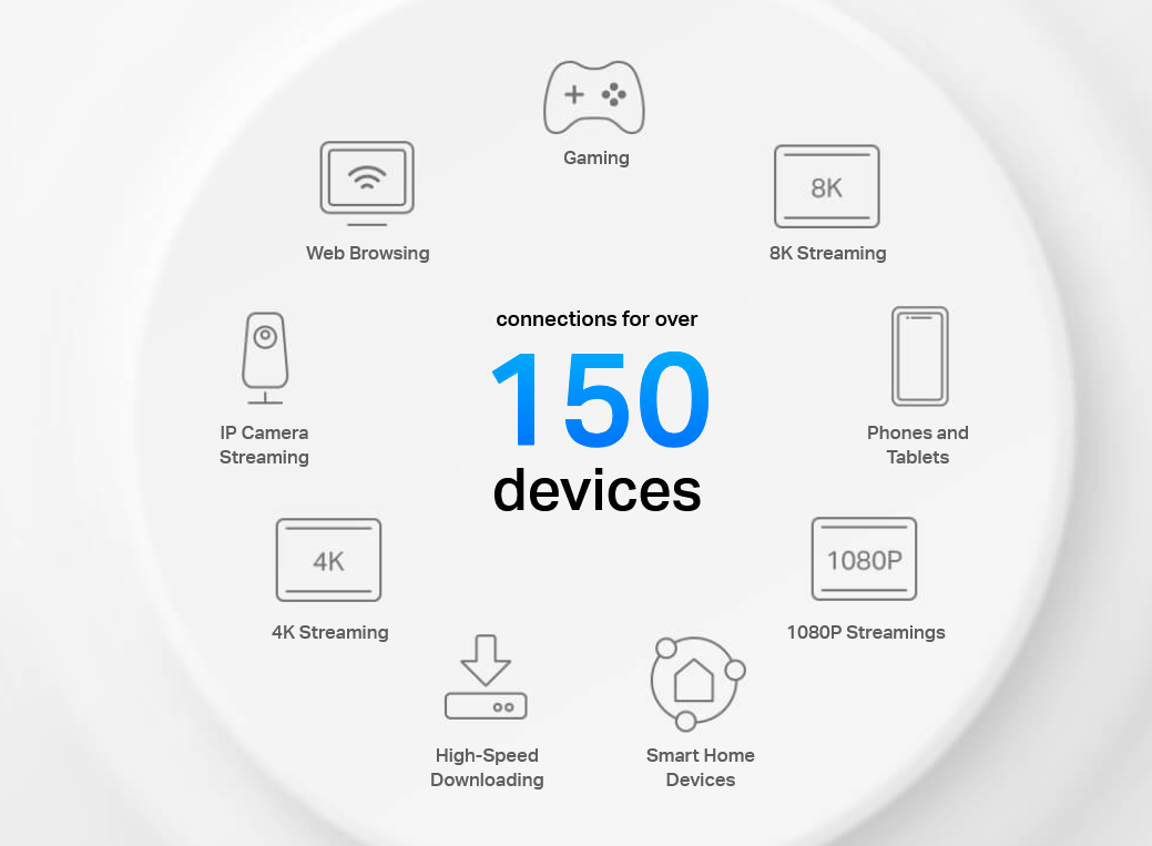 Maršrutizatorius TP-Link Deco X50-Outdoor, Wi-Fi 6 AX3000, iki 3000 Mb/s, 2 × Gigabit, PoE, IP65 aprašymas - Prekės nuotrauka