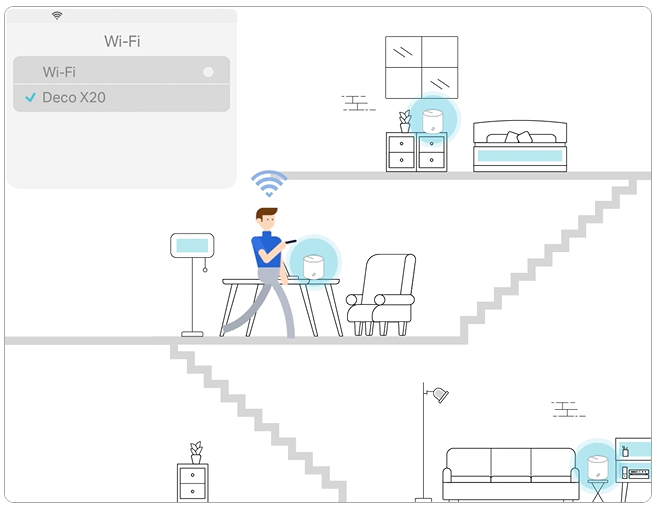 Mesh sistemos maršrutizatorius TP-Link Deco X20 (1 vnt.), Wi-Fi 6 (802.11ax), AX1800 (dvijuostė) aprašymas - Prekės nuotrauka