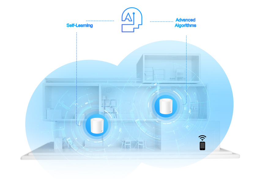 Mesh sistemos maršrutizatorius TP-Link Deco X20 (1 vnt.), Wi-Fi 6 (802.11ax), AX1800 (dvijuostė) aprašymas - Prekės nuotrauka