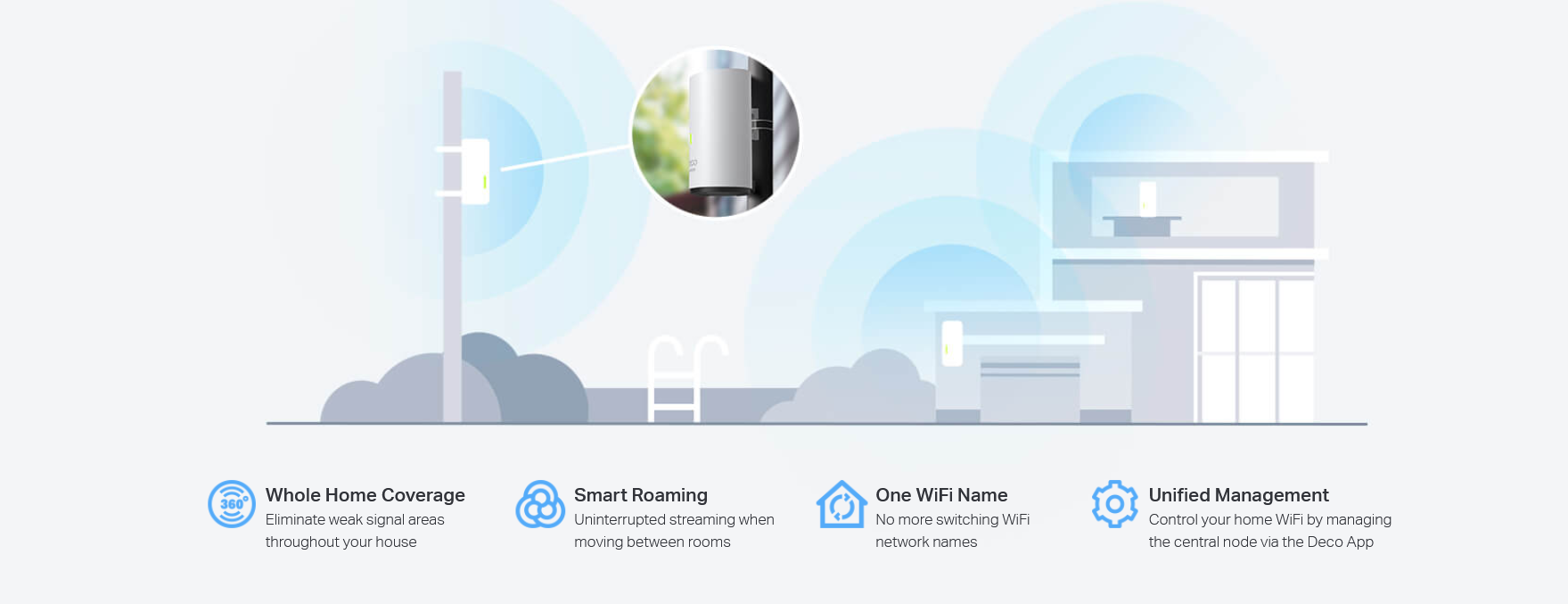 Maršrutizatorius TP-Link Deco X50-Outdoor, Wi-Fi 6 AX3000, iki 3000 Mb/s, 2 × Gigabit, PoE, IP65 aprašymas - Prekės nuotrauka