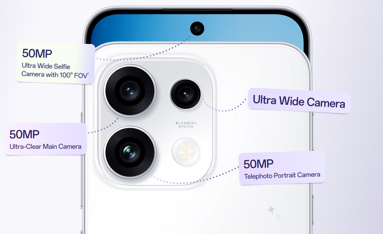 OPPO Reno16 F 5G 8/256GB Pop White aprašymas - Prekės nuotrauka