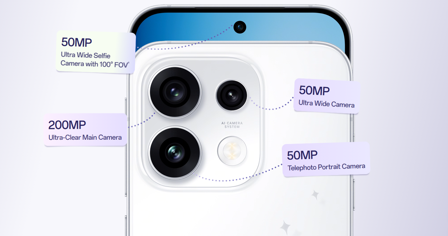 OPPO Reno16 5G 8/512GB Pop White aprašymas - Prekės nuotrauka