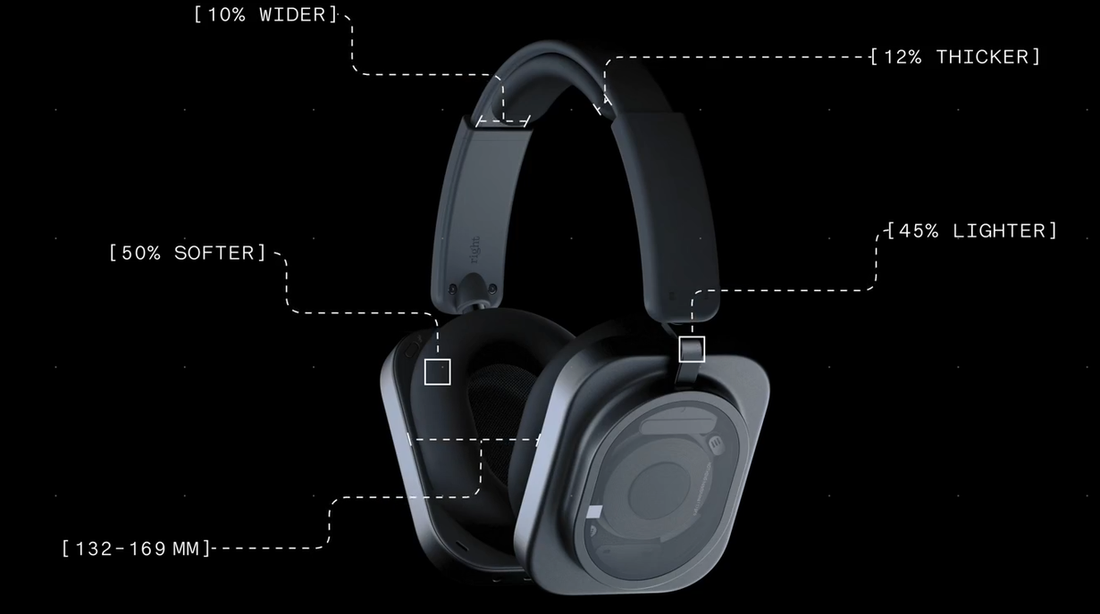 Ausinės Nothing Headphone (1) Pro, balta aprašymas - Prekės nuotrauka