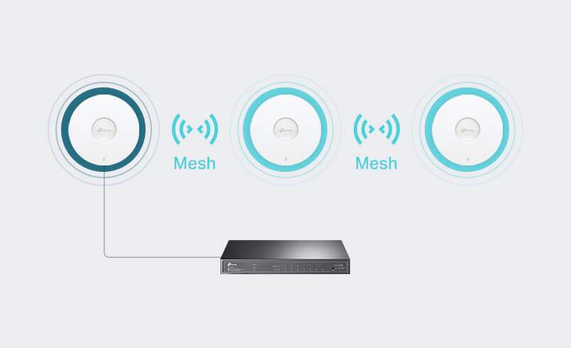 Prieigos taškas TP-Link EAP650 | AX3000 WiFi 6 aprašymas - Prekės nuotrauka