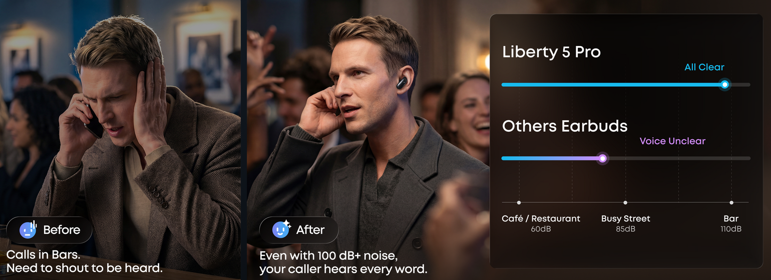 Belaidės ausinės „Anker Soundcore Liberty 5 Pro“, su ANC, baltos spalvos aprašymas - Prekės nuotrauka