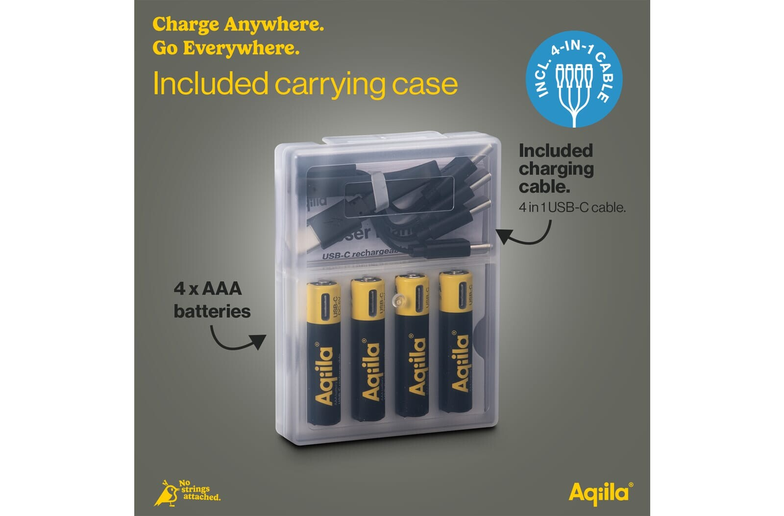 Įkraunami AAA akumuliatoriai „Aqiila C720-H Pro“, 600 mAh, 1,5 V, USB-C, 4 vnt. aprašymas - Prekės nuotrauka