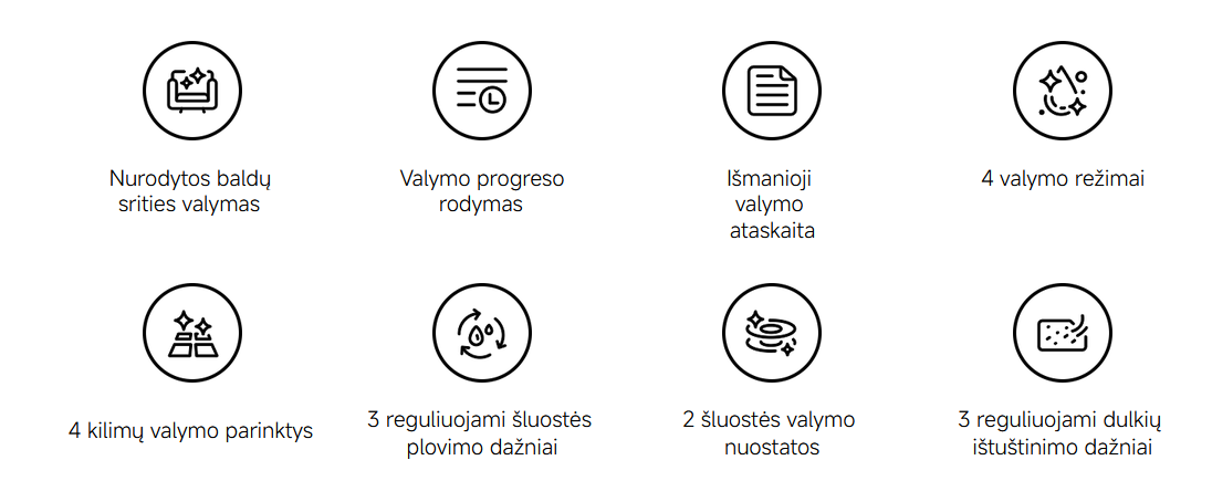 Dulkių siurblys - robotas Xiaomi Robot Vacuum H50 Pro, baltos spalvos aprašymas - Prekės nuotrauka