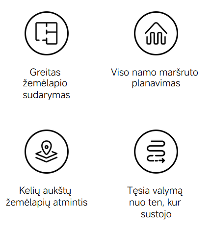 Dulkių siurblys - robotas Xiaomi Robot Vacuum H50 Pro, baltos spalvos aprašymas - Prekės nuotrauka