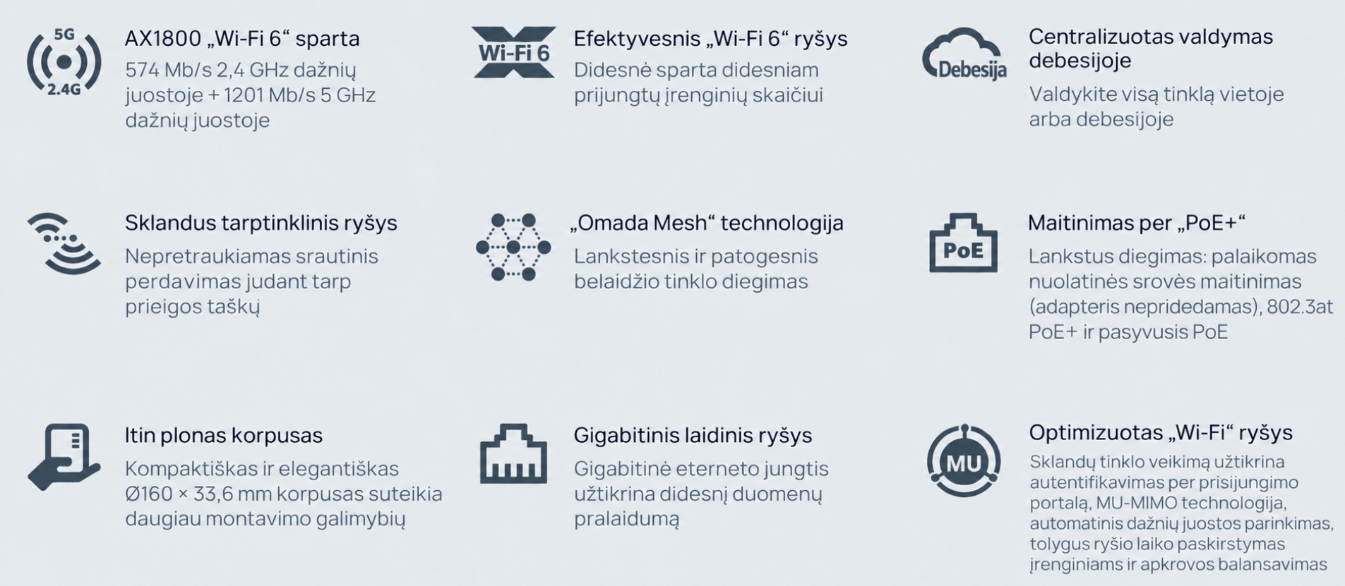 Belaidis prieigos taškas TP-Link Omada EAP613 AX1800, Wi-Fi 6, iki 1775 Mb/s, Dual-Band, Gigabit LAN, PoE+ aprašymas - Prekės nuotrauka