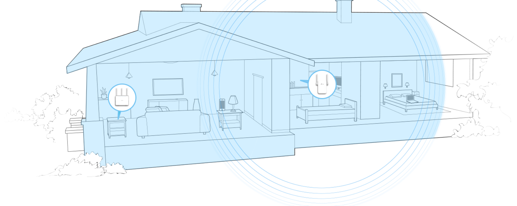 Wi-Fi signalo stiprintuvas TP-Link RE305 AC1200, Dual-Band, iki 1200 Mb/s, 2,4 / 5 GHz, Ethernet aprašymas - Prekės nuotrauka