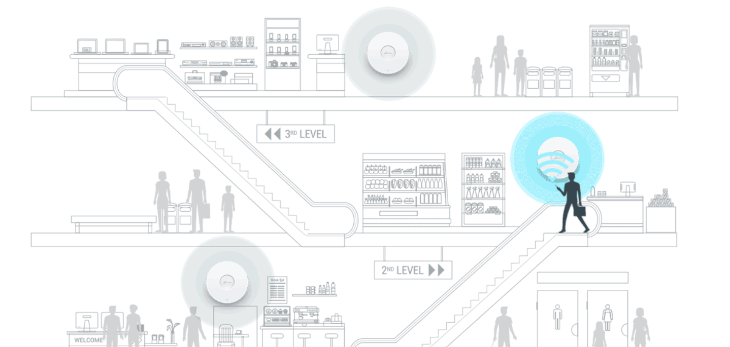 Belaidis prieigos taškas TP-Link Omada EAP613 AX1800, Wi-Fi 6, iki 1775 Mb/s, Dual-Band, Gigabit LAN, PoE+ aprašymas - Prekės nuotrauka