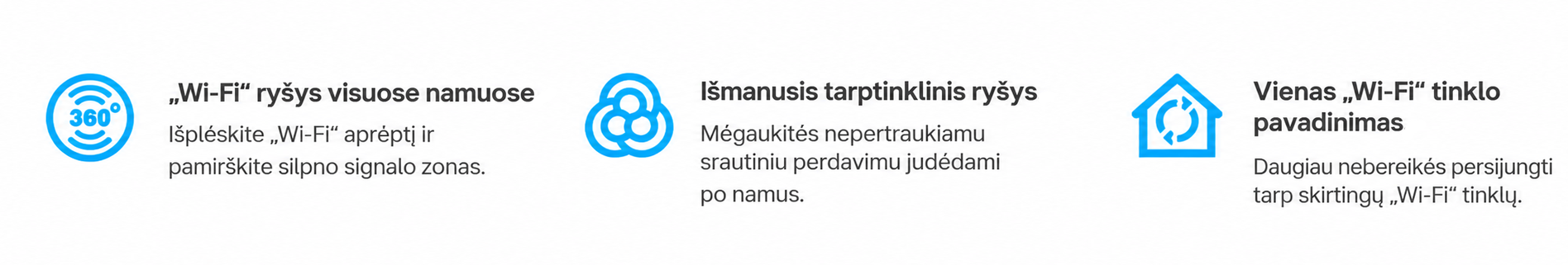 Wi-Fi signalo stiprintuvas TP-Link RE305 AC1200, Dual-Band, iki 1200 Mb/s, 2,4 / 5 GHz, Ethernet aprašymas - Prekės nuotrauka