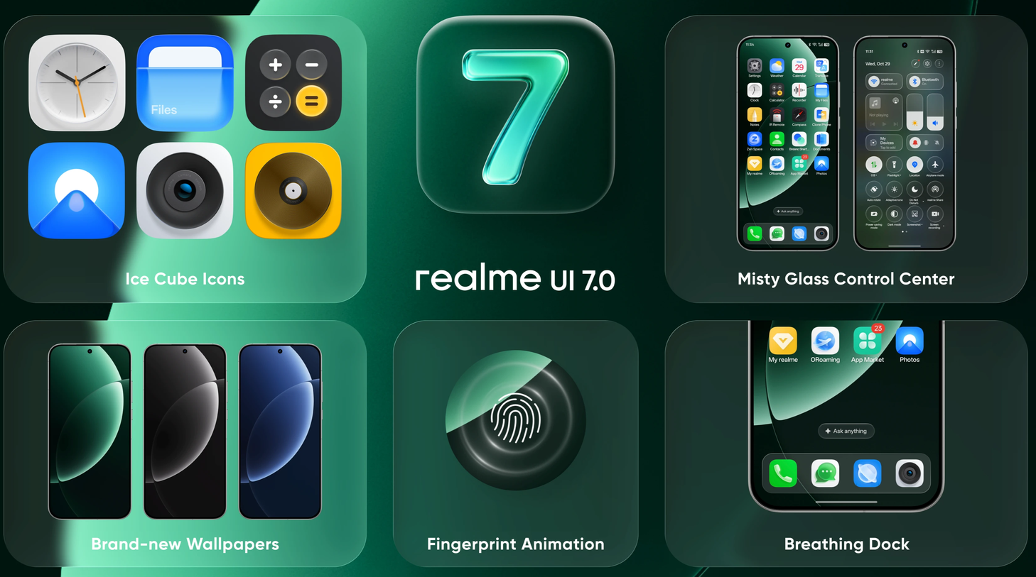 REALME 16 5G 8/256GB Air White aprašymas - Prekės nuotrauka