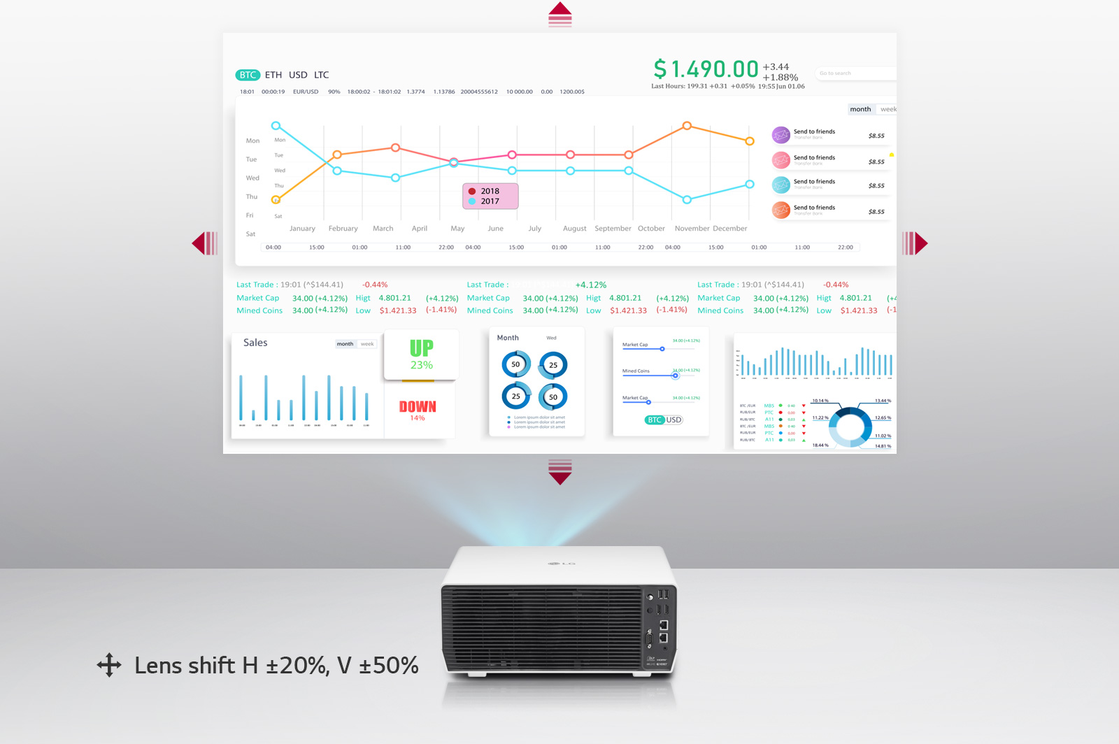 LG ProBeam 4K Lazerinis Projektorius, 5,000 ANSI Lumens, 20,000 val, WiFi aprašymas - Prekės nuotrauka