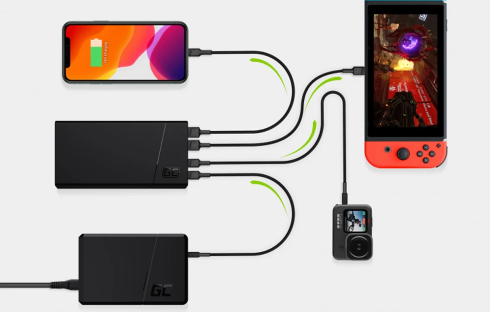 Green Cell Žalias Cell GREENCELL PBGC03 maitinimo bankas Žalias Cell PowerPlay20 20000mAh aprašymas - Prekės nuotrauka Green Cell Žalias Cell GREENCELL PBGC03 maitinimo bankas Žalias Cell PowerPlay20 20000mAh aprašymas - Prekės nuotrauka