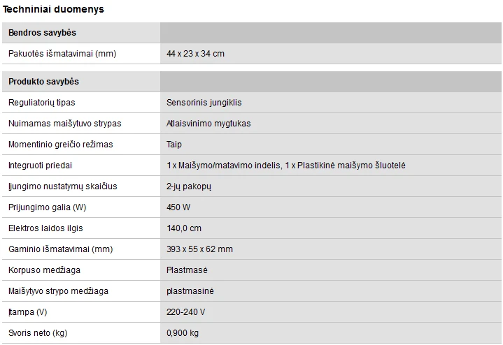 Bosch MSM64010 plakiklis Immersion plakiklis 450 W Raudona, Baltas aprašymas - Prekės nuotrauka