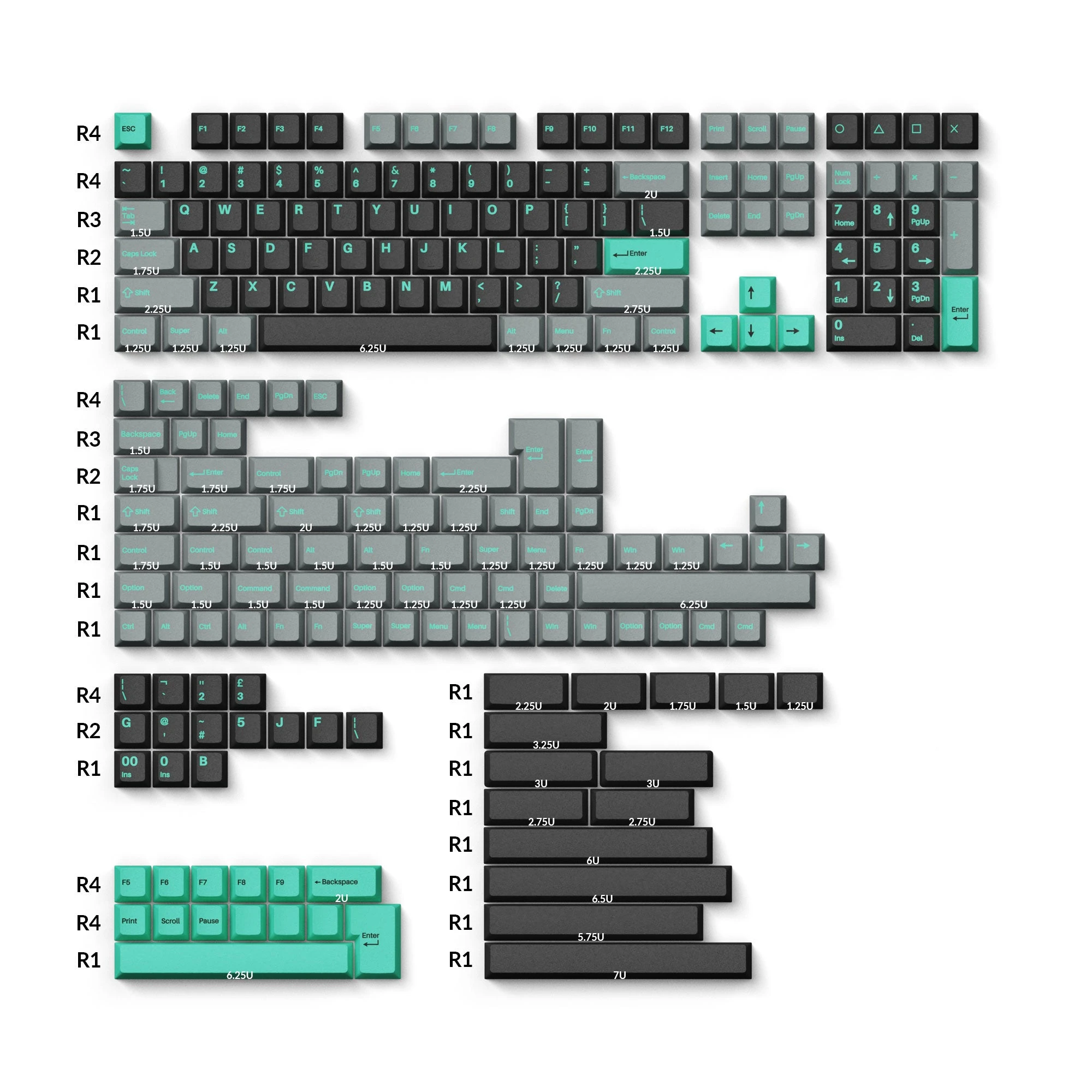 Klaviatūra Keychron Cherry ProfileDouble - Shot PBT klavišų rinkinys, mėtų/pilkos spalvos, 219 vnt. aprašymas - Prekės nuotrauka