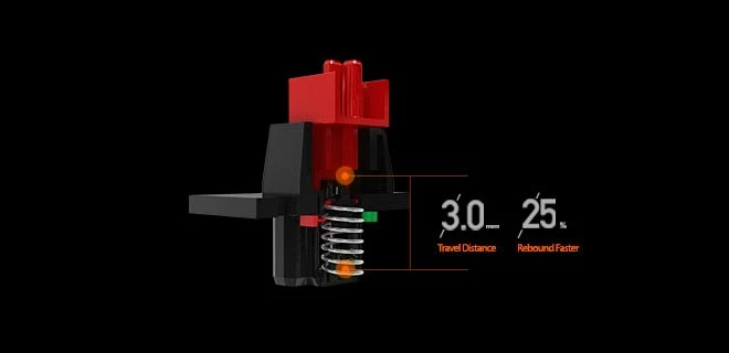 Mechaninė klaviatūra A4Tech Bloody B802R RGB (LK Blue Switch) aprašymas - Prekės nuotrauka
