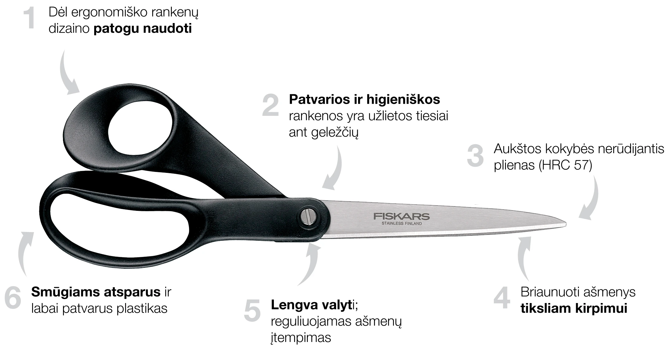 Fiskars Universalios didelės žirklės, 24 cm (baltos) aprašymas - Prekės nuotrauka