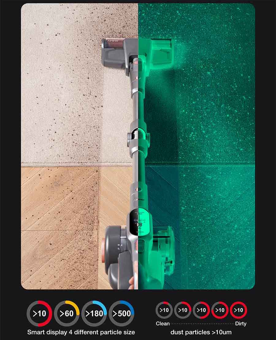 Dulkių siurblys Jimmy H10 Pro Cordless, Pilkos spalvos aprašymas - Prekės nuotrauka