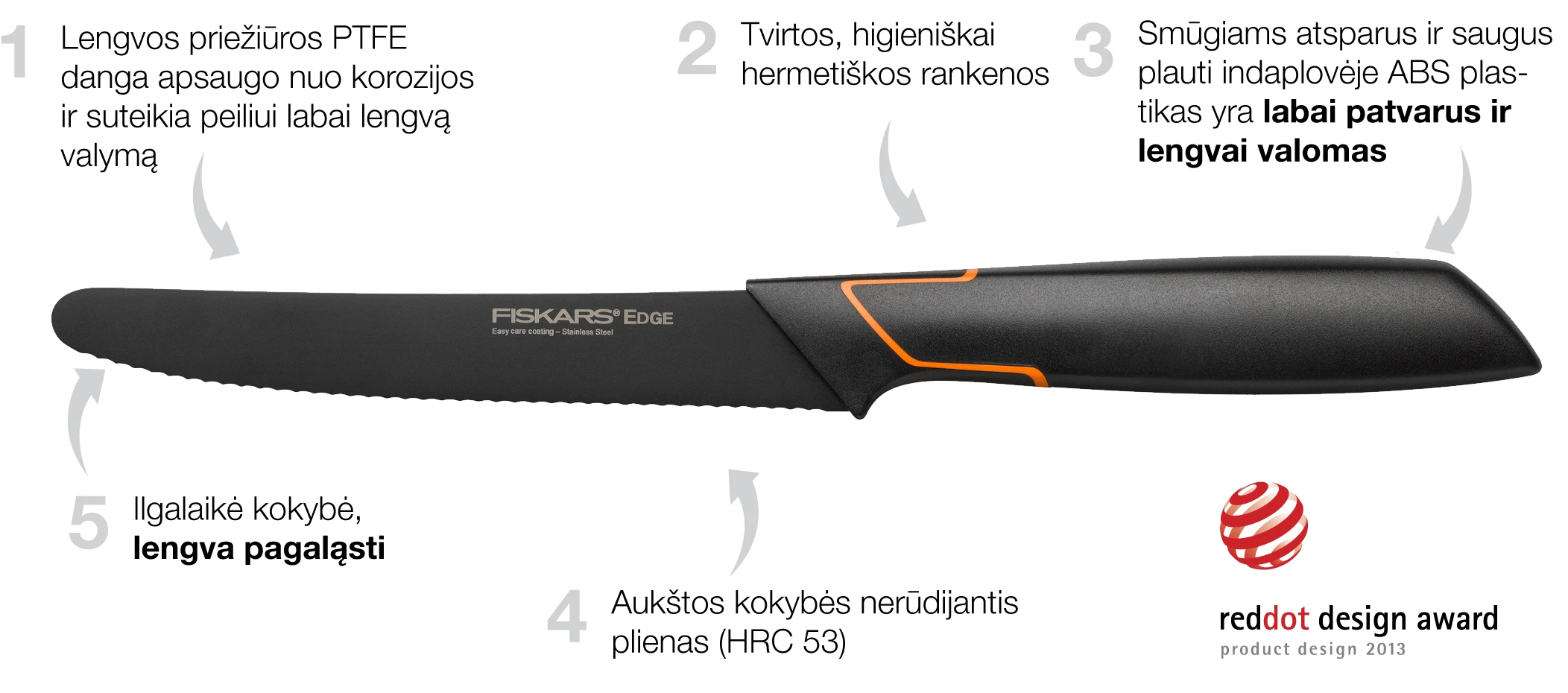 FISKARS Edge peilis pomidorams, 13cm (1003092) aprašymas - Prekės nuotrauka