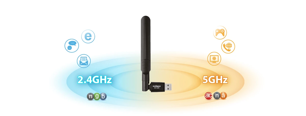 EDIMAX AC1200 dviejų juostų 