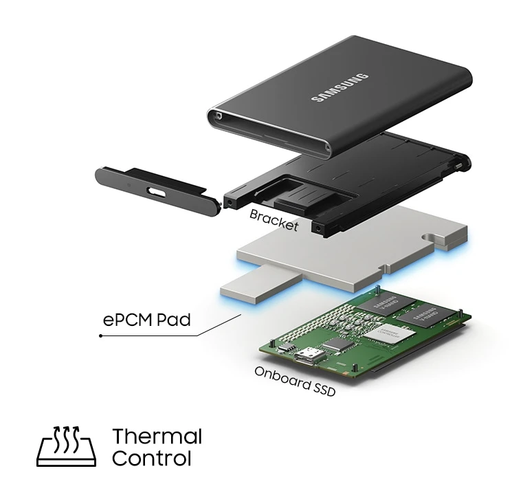 Išorinis kietasis diskas SSD|SAMSUNG|T7|1TB|USB 3.2|Rašymo greitis 1000 MBytes/sec|Skaitymo greitis 1050 MBytes/sec|MU-PC1T0T/WW aprašymas - Prekės nuotrauka