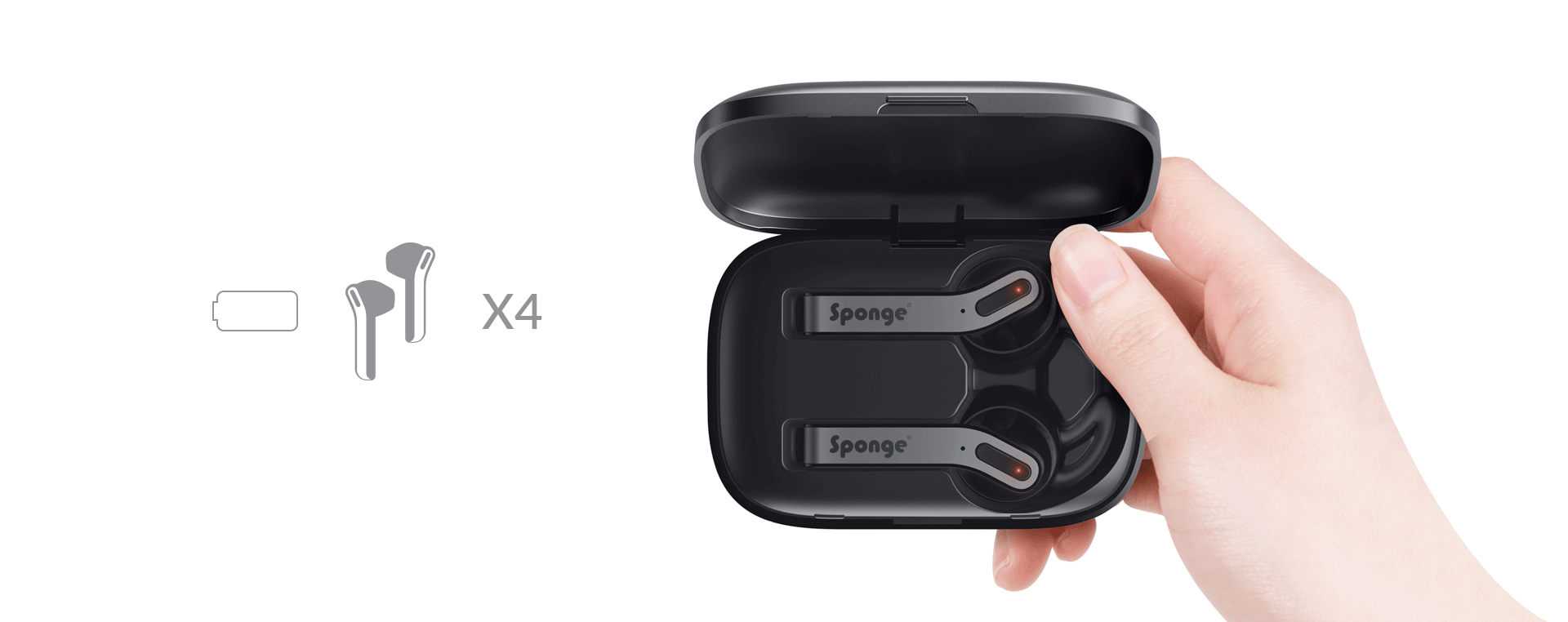 True Wireless Ausinės Sponge Split TWS aprašymas - Prekės nuotrauka