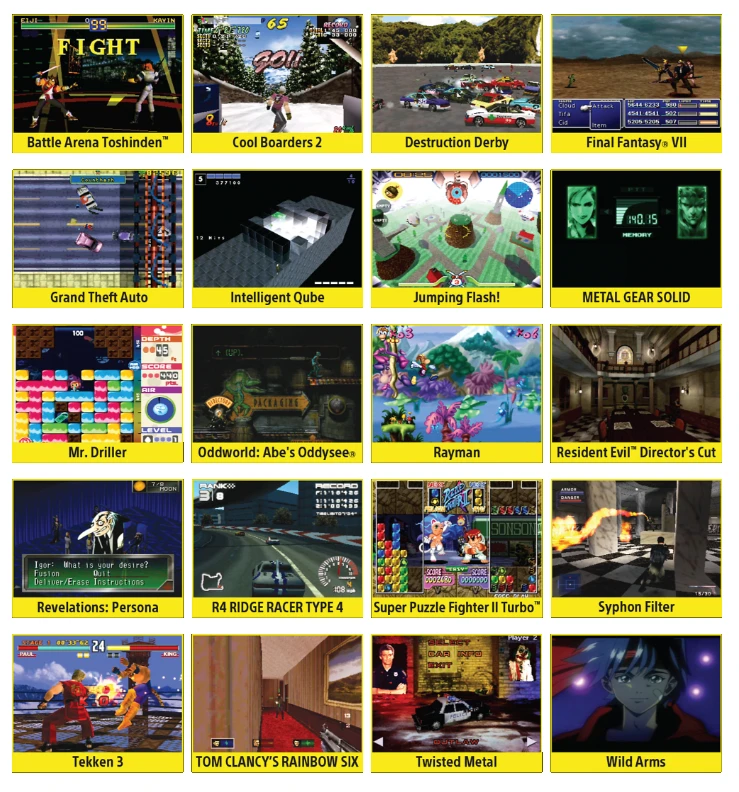Žaidimų konsolė Sony PlayStation Classic aprašymas - Prekės nuotrauka