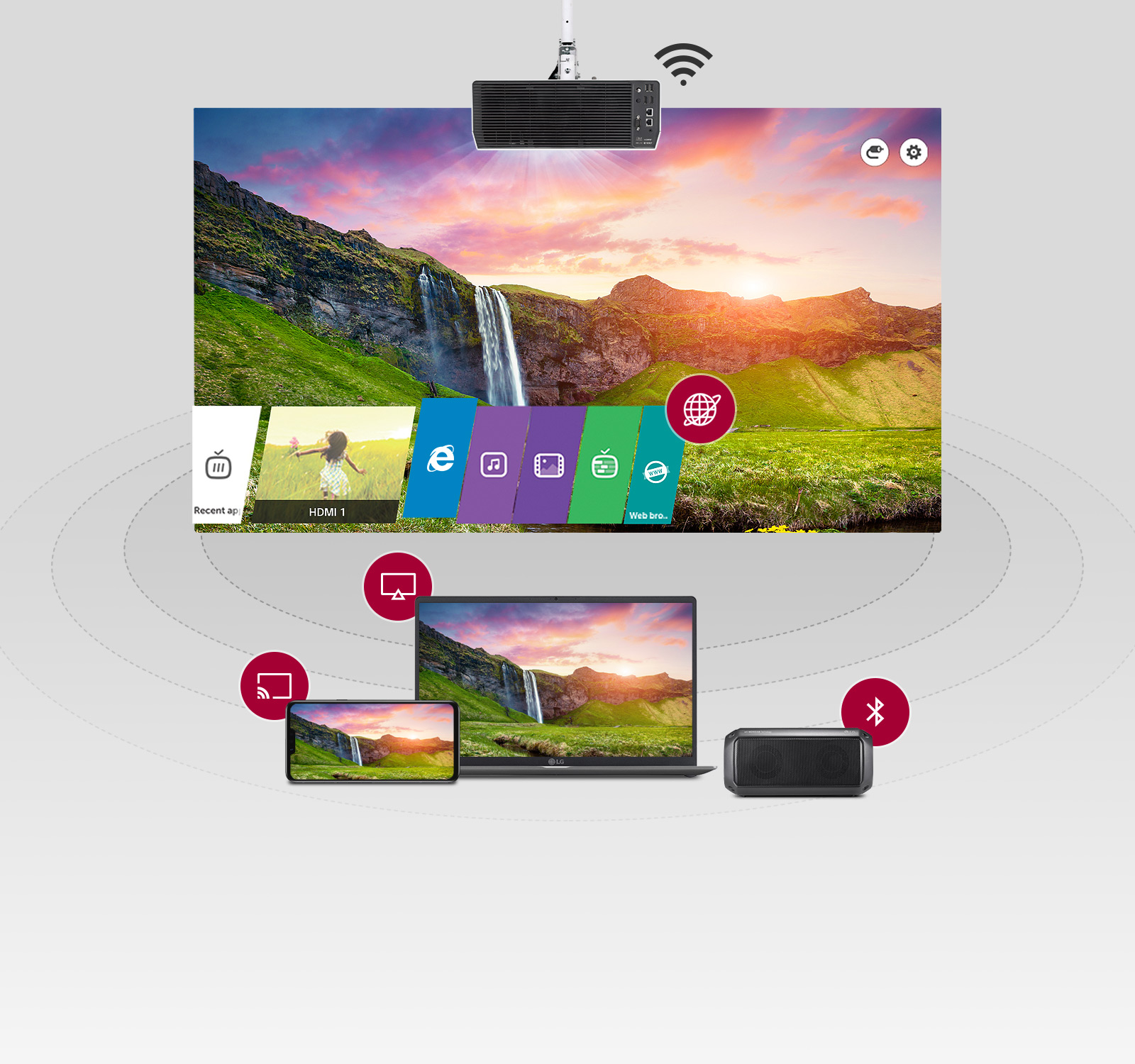 LG ProBeam 4K Lazerinis Projektorius, 5,000 ANSI Lumens, 20,000 val, WiFi aprašymas - Prekės nuotrauka