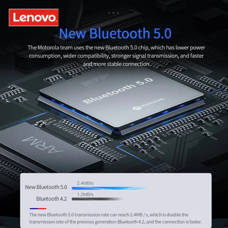 Lenovo HE01 Belaidės Ausinės Sportui, Raudonos aprašymas - Prekės nuotrauka