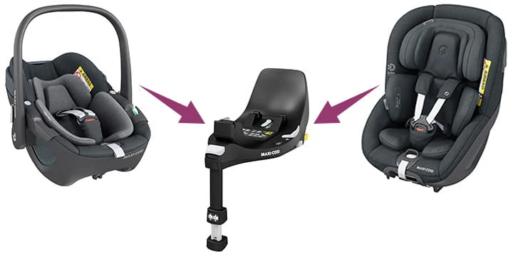 Automobilinė kėdutė Maxi-Cosi Pebble 360 i-Size, Mėlyna aprašymas - Prekės nuotrauka