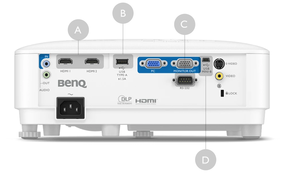 Projektorius Benq | MS560 | SVGA (800x600) | 4000 ANSI liumenų | Balta | Lempos garantija 12 mėn. aprašymas - Prekės nuotrauka