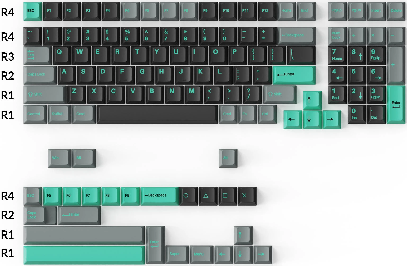 Klaviatūra Keychron Cherry ProfileDouble - Shot PBT klavišų rinkinys, mėtų/pilkos spalvos, 219 vnt. aprašymas - Prekės nuotrauka