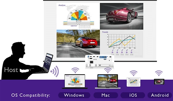 4000lm Full HD verslo projektorius BenQ MH733 aprašymas - Prekės nuotrauka