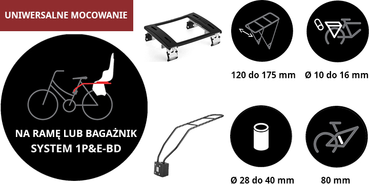 Bobike One Maxi dviračio kėdutė ant bagažinės/rėmo aprašymas - Prekės nuotrauka