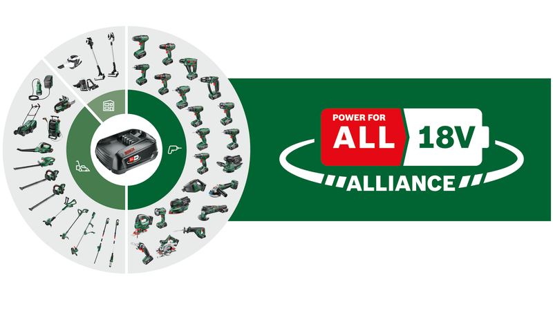 Bosch Universal Drill 18V (1x1,5 akumuliatorius) Akumuliatorinis dviejų greičių gręžtuvas - suktuvas aprašymas - Prekės nuotrauka