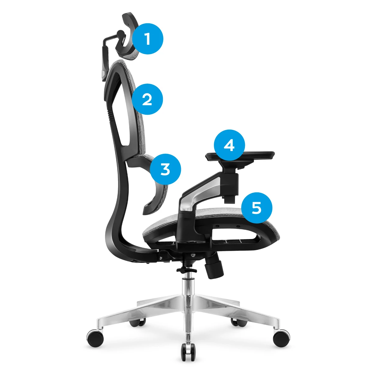 Ergonominė biuro kėdė Mark Adler Expert 8.5, Pilkos spalvos aprašymas - Prekės nuotrauka