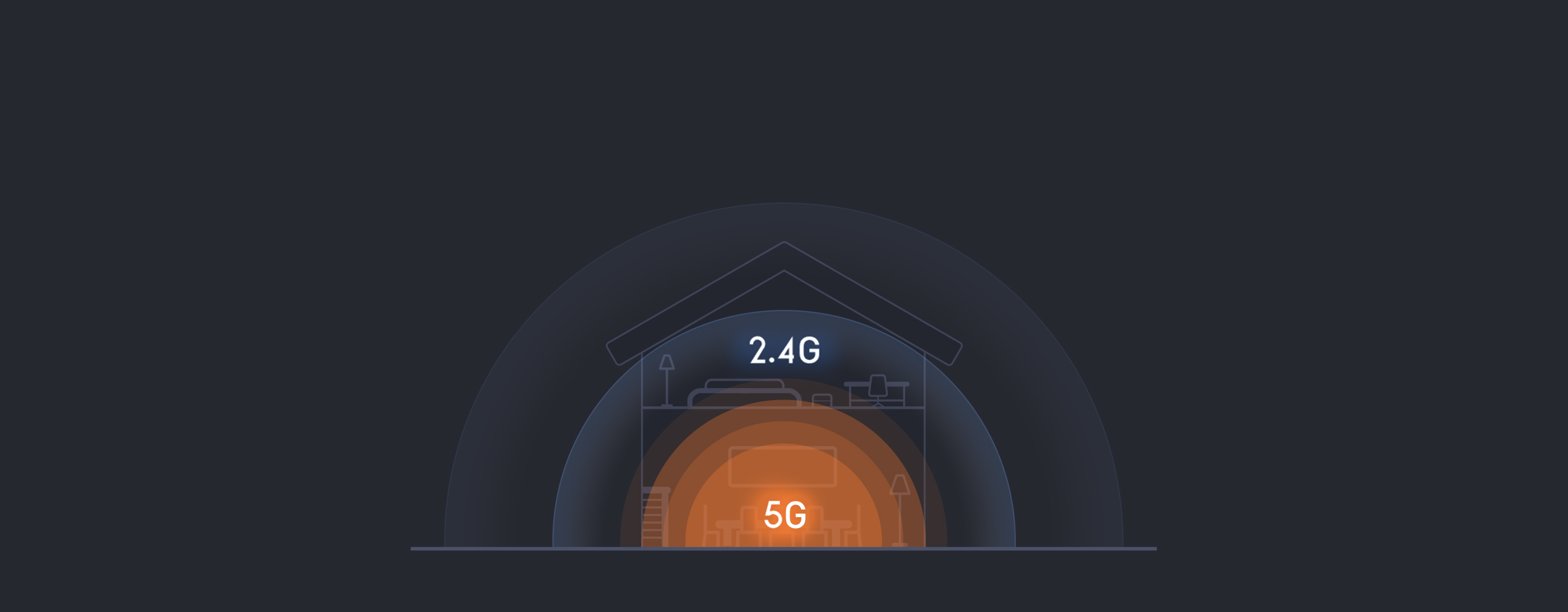 Maršrutizatorius Xiaomi Mi Router 4A aprašymas - Prekės nuotrauka