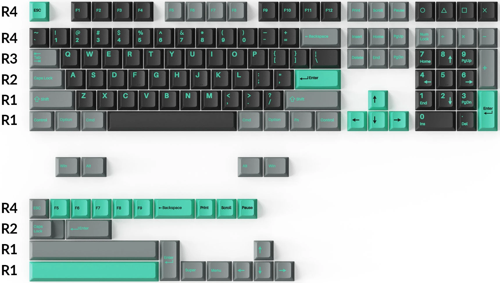 Klaviatūra Keychron Cherry ProfileDouble - Shot PBT klavišų rinkinys, mėtų/pilkos spalvos, 219 vnt. aprašymas - Prekės nuotrauka