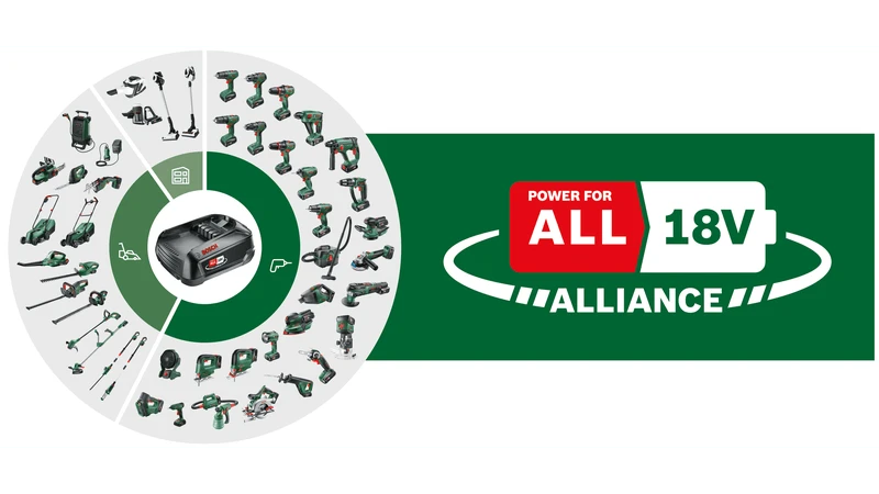 Bosch UniversalGrassCut 18V-26 Akumuliatorinis Trimeris (Be akumuliatoriaus ir kroviklio) aprašymas - Prekės nuotrauka