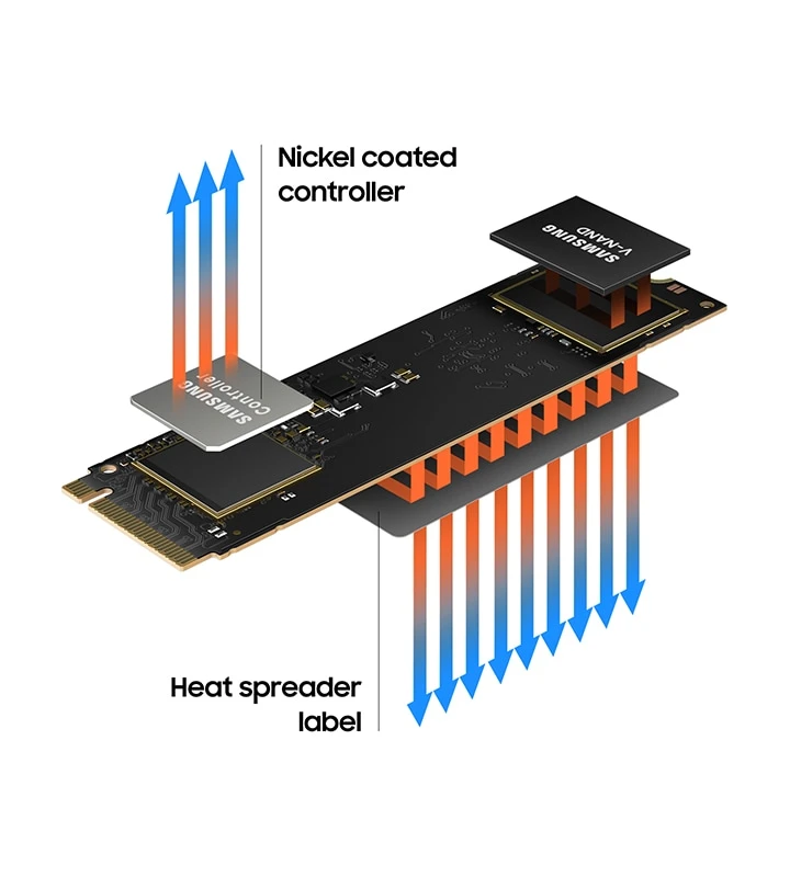 Kietasis diskas Samsung V-NAND SSD 980 500 GB, SSD form factor M.2 2280, SSD sąsaja M.2 NVME, Rašymo greitis 3000 MB/s, Skaitymo greitis 3500 MB/s aprašymas - Prekės nuotrauka