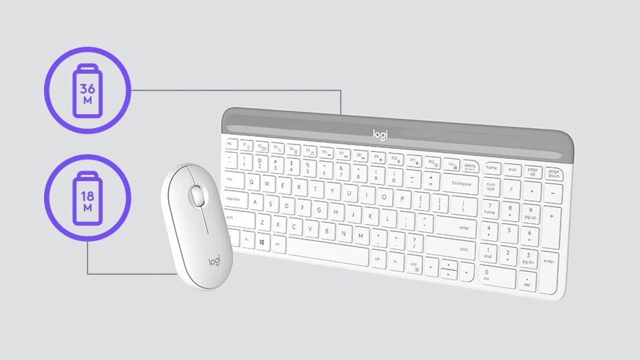 Logitech MK470 Slim Wireless Combo, belaidė klaviatūra ir pelė, US išdėstymas, Grafito spalvos aprašymas - Prekės nuotrauka