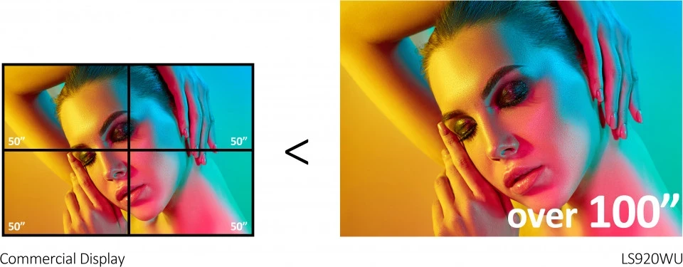 6,000 ANSI Liumenų WUXGA Lazerinis Instaliacinis Projektorius ViewSonic LS920WU aprašymas - Prekės nuotrauka