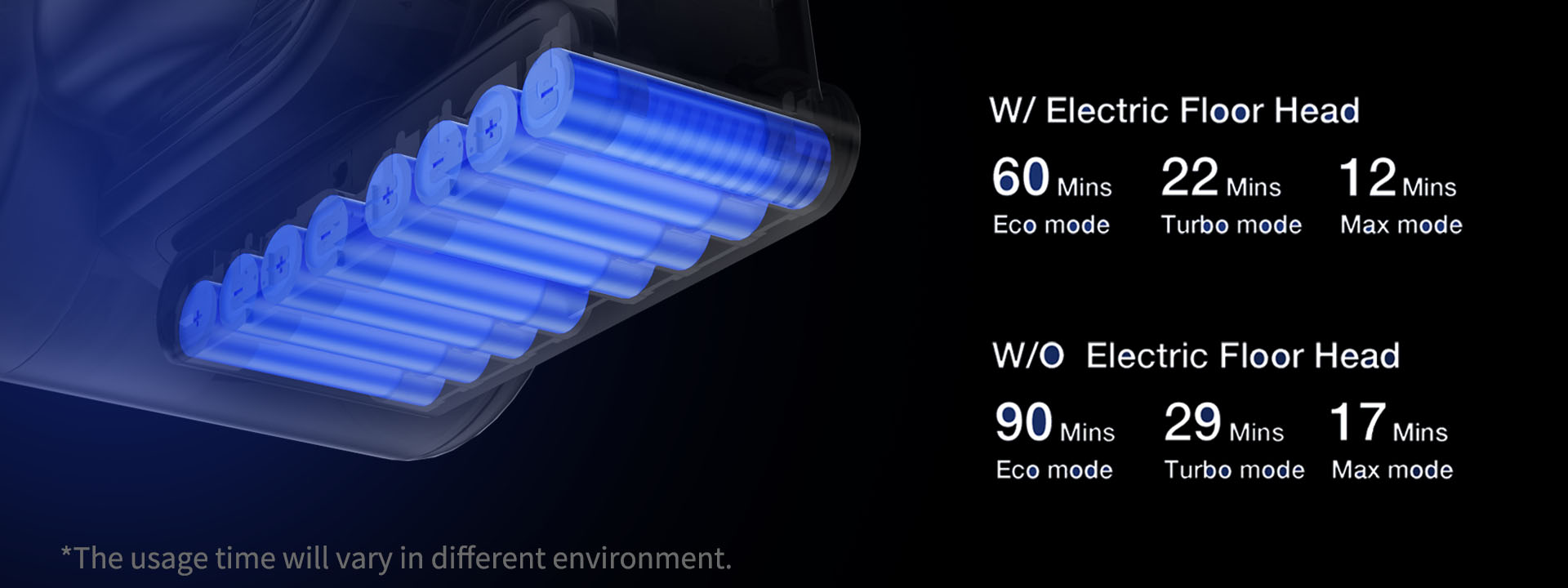 Dulkių siurblys Jimmy H10 Pro Cordless, Pilkos spalvos aprašymas - Prekės nuotrauka