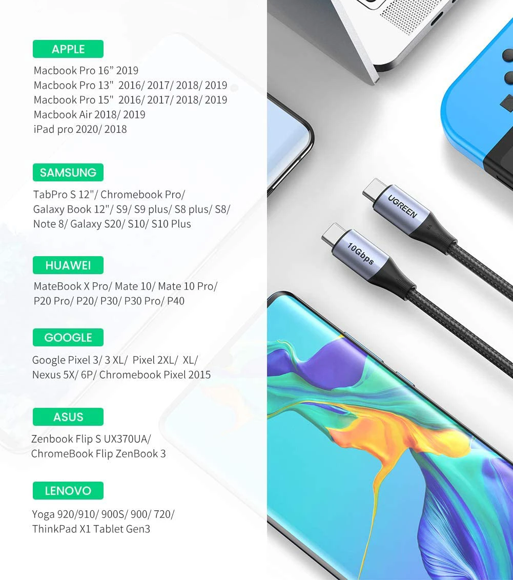 Kabelis UGREEN US355 USB-C į USB-C 3.1 Gen.2, PD, 5A, 100W, 4K, 10Gbps, 1m aprašymas - Prekės nuotrauka Kabelis UGREEN US355 USB-C į USB-C 3.1 Gen.2, PD, 5A, 100W, 4K, 10Gbps, 1m aprašymas - Prekės nuotrauka