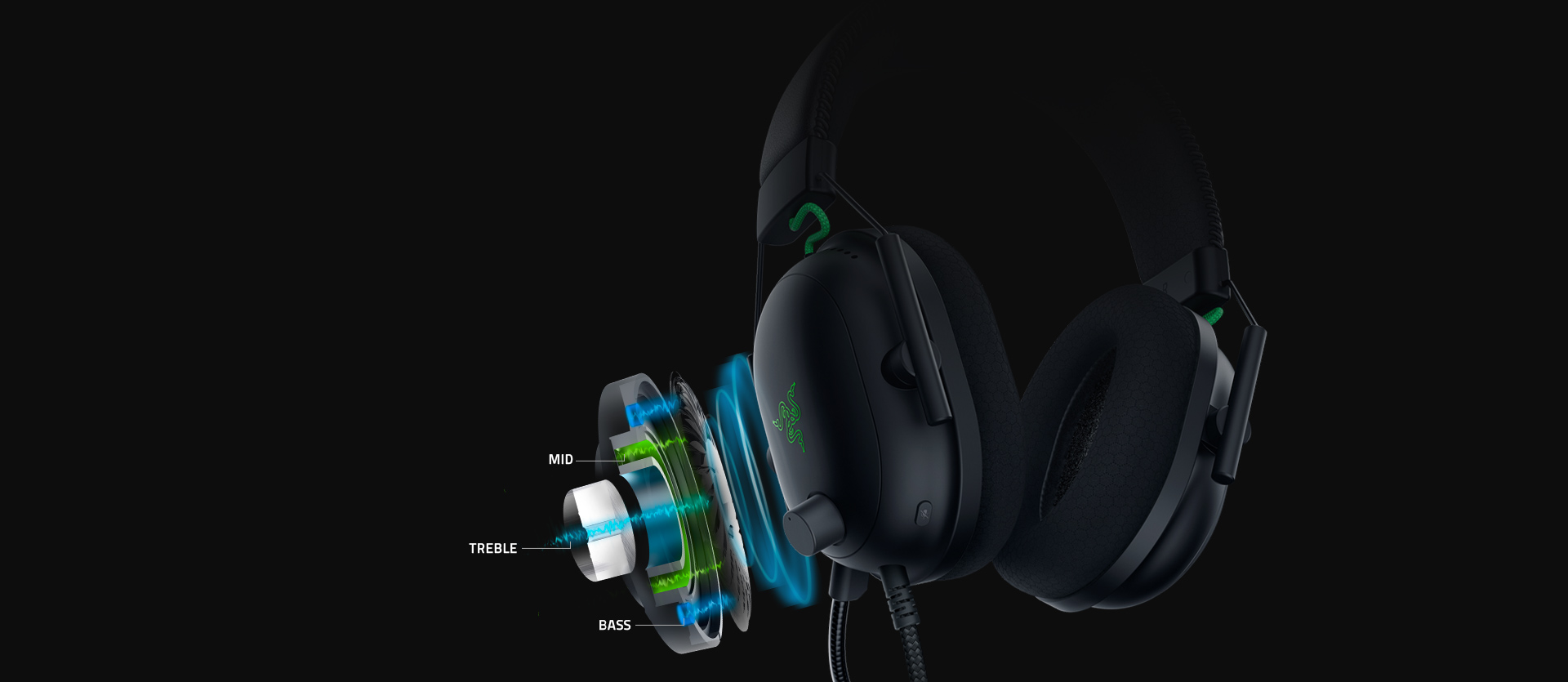 Esports THX Spatial Audio Žaidimų Ausinės Razer BlackShark V2 + USB garso plokštė, Juodos aprašymas - Prekės nuotrauka